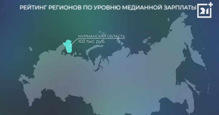 Мурманская область в топ-10 по зарплатам
