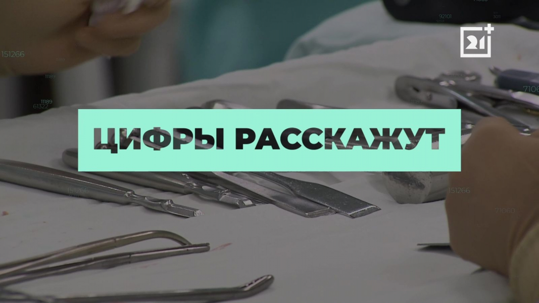 Высокотехнологичная медицинская помощь в Мурманской области