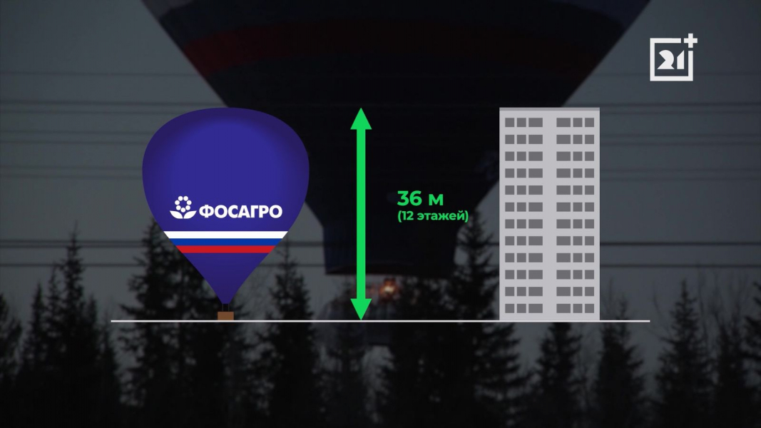 Стартовавший в Мурманской области полет побил мировой рекорд Конюхов на воздушном шаре в Мурманской области