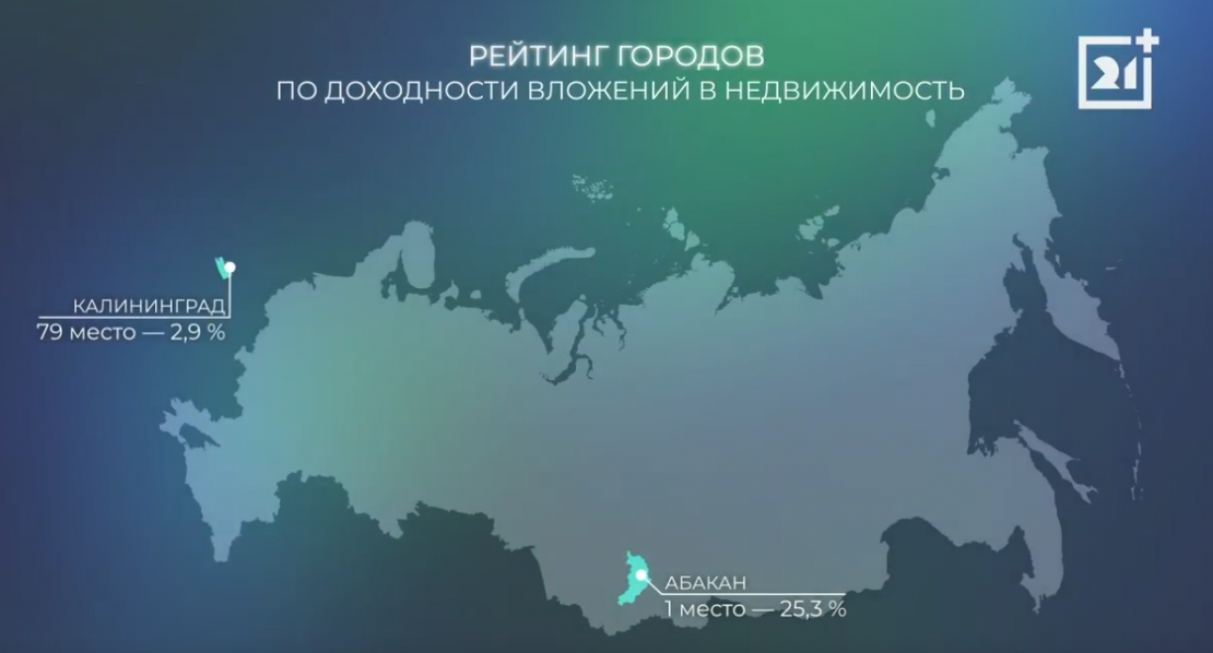 Сдавать жильё в Мурманске стало выгоднее Сдавать жильё в Мурманске стало выгоднее