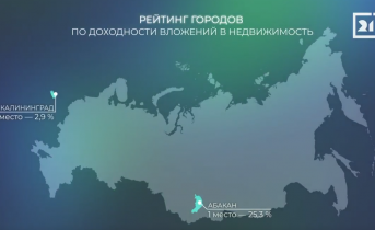 Сдавать жильё в Мурманске стало выгоднее