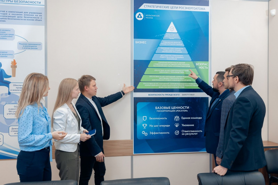Кольская АЭС: 89% жителей Мурманской области поддержали деятельность станции Кольская АЭС: 89% жителей Мурманской области поддержали деятельность станции