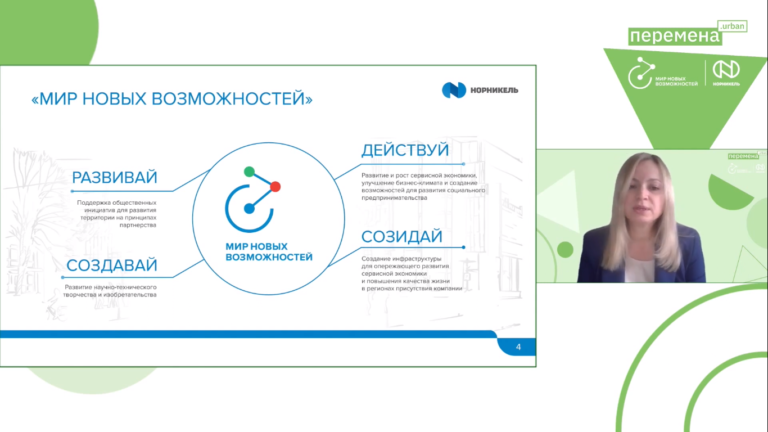 Перемена.URBAN: школьники продолжают движение по маршруту квеста Перемена.URBAN: школьники продолжают движение по маршруту квеста