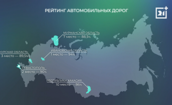 Заполярье вошло в топ регионов России с лучшими дорогами Рейтинг