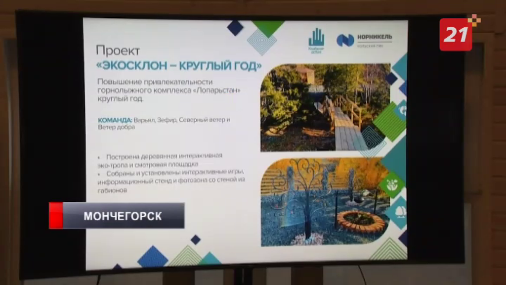 Волонтеры «Норникеля» подвели итоги работы за год Презентация