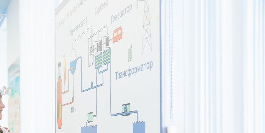 Информационный центр Кольской АЭС отмечает 15-летие со дня первой экскурсии Информационный центр Кольской АЭС отмечает 15-летие со дня первой экскурсии