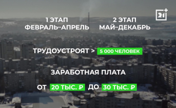 Где найти работу несовершеннолетним в Мурманске Презентация