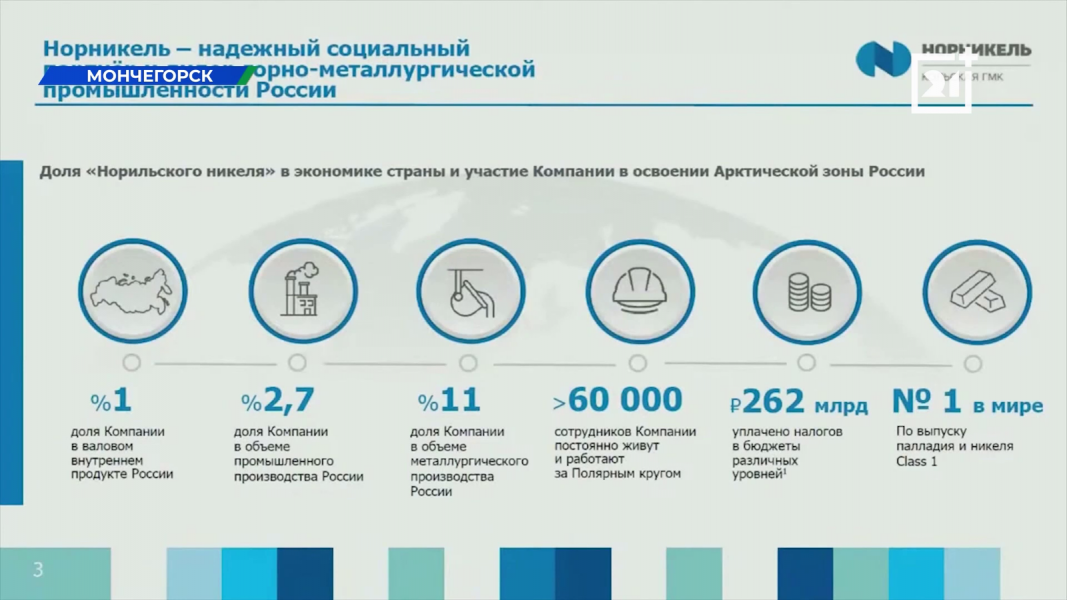 В Мурманской области обсудили преображение городов В Мурманской области обсудили преображение городов