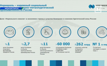 В Мурманской области обсудили преображение городов