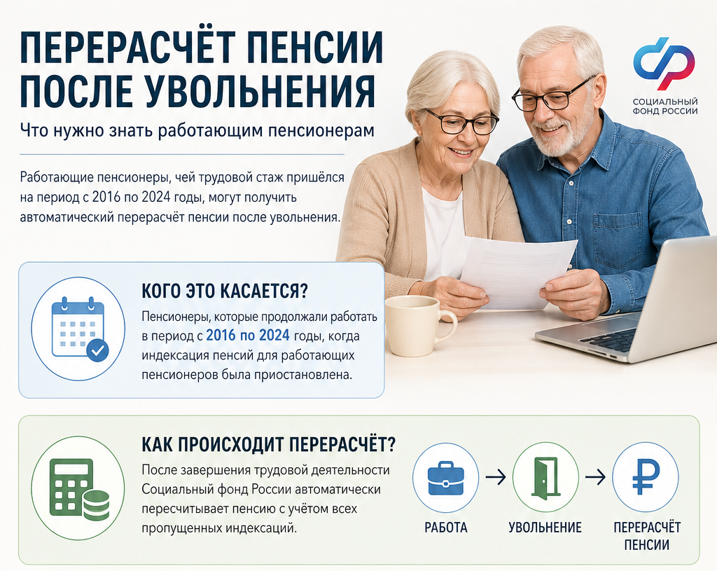 Перерасчёт пенсии