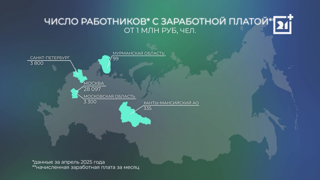 Стало известно, сколько миллионеров живет в Мурманской области Карта