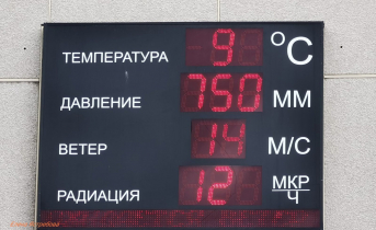 Мурманчане пожаловались на холод в квартирах, фото Температура