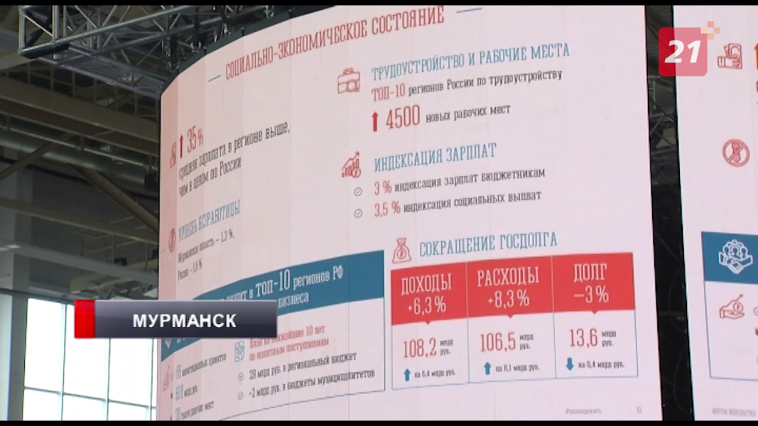 Форум инициатив