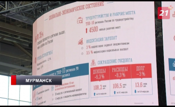 Северяне определили вектор развития Мурманской области до 2030-ого года Форум инициатив