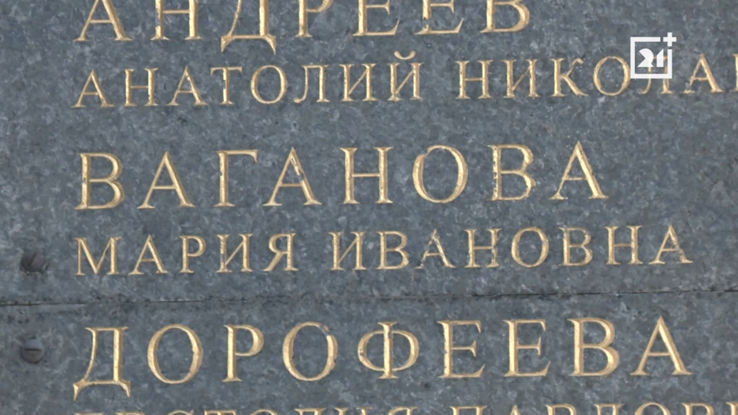 Имена, которыми гордится Мурманск: история почётных граждан Имена, которыми гордится Мурманск: история почётных граждан