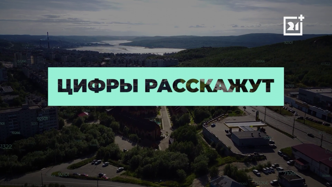 Достижения Мурманской области и их влияние на регион 