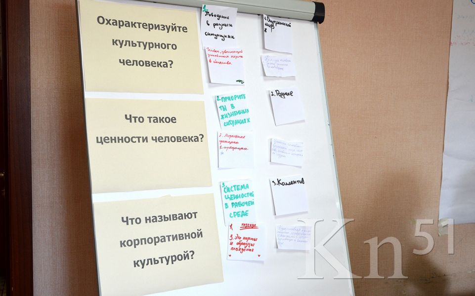 Трудовые отряды школьников узнали о ценностях и миссии «Норникеля» Трудовые отряды школьников узнали о ценностях и миссии «Норникеля»
