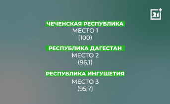 Статистика