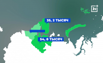 Таблица