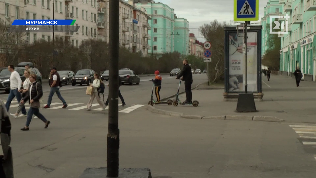 Электросамокаты