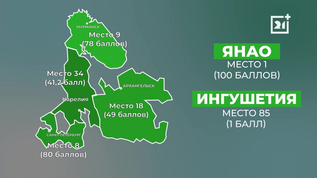 Мурманская область вошла в рейтинг благополучных регионов Инфографика