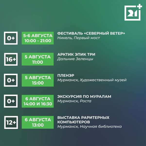 Мурманскую область ожидают насыщенные выходные Афиша