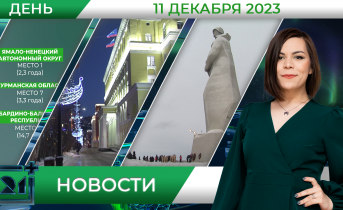 Полное видео программы «Дневные новости» Полное видео программы «Дневные новости»