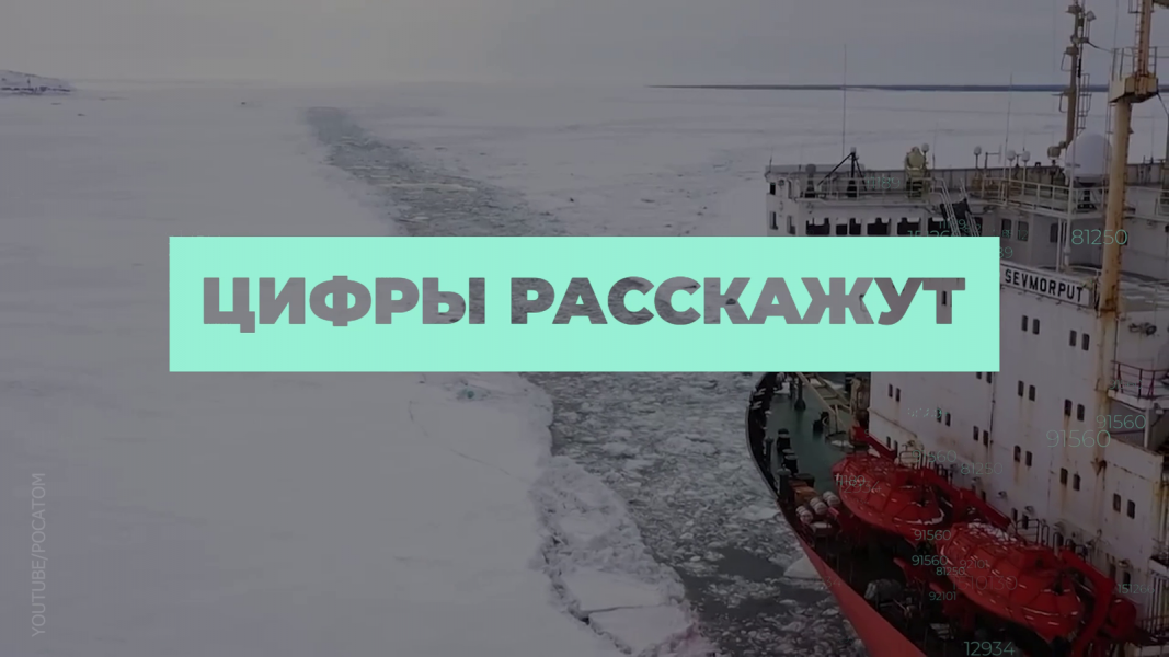Масштабные инвестиционные проекты в Мурманской области 