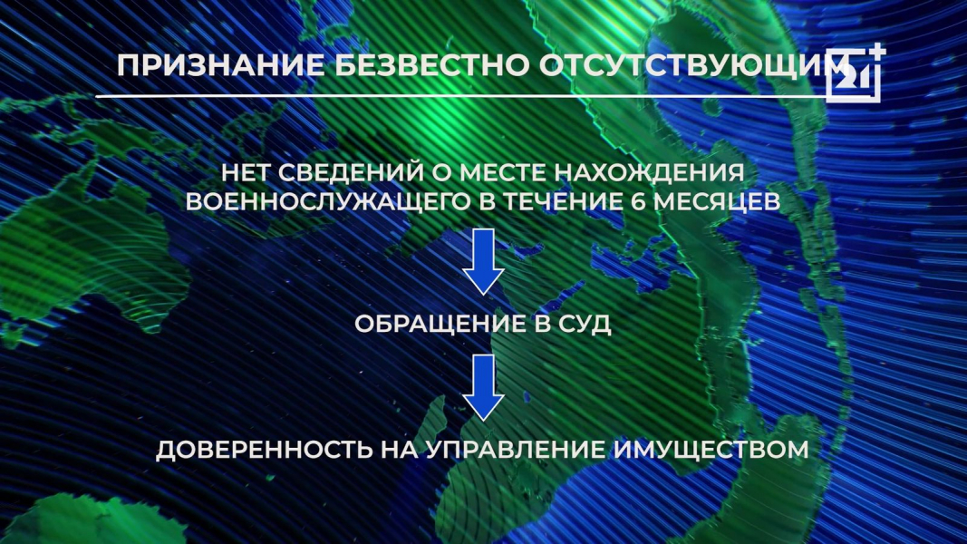 Льготы
