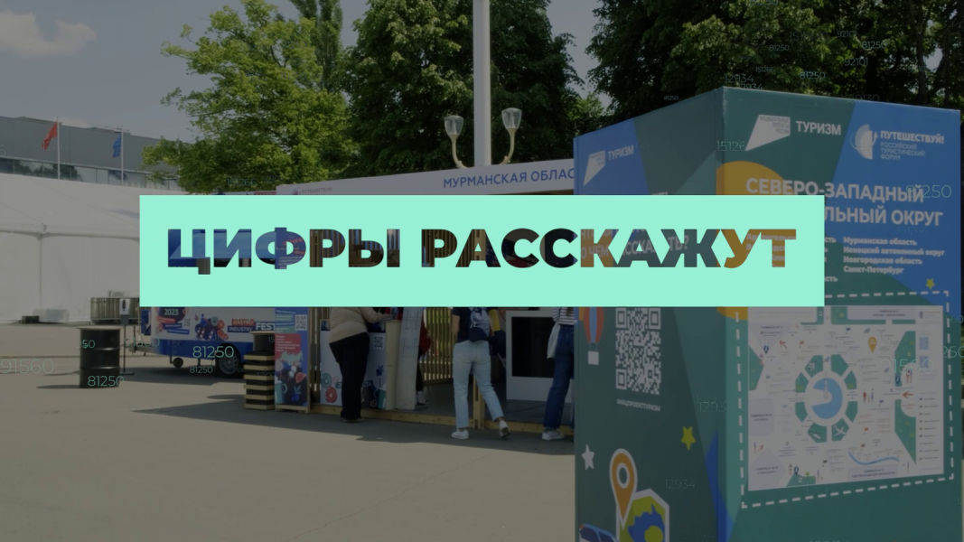 Поддержка малого и среднего предпринимательства в Мурманской области