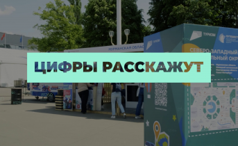Поддержка малого и среднего предпринимательства в Мурманской области Поддержка малого и среднего предпринимательства в Мурманской области