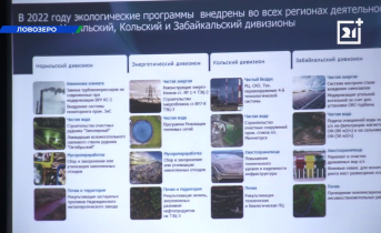 Крупные компании обсудили проект по освоению месторождения лития Проект
