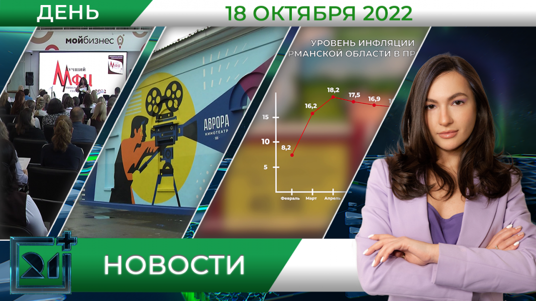 Полное видео программы «Дневные новости»