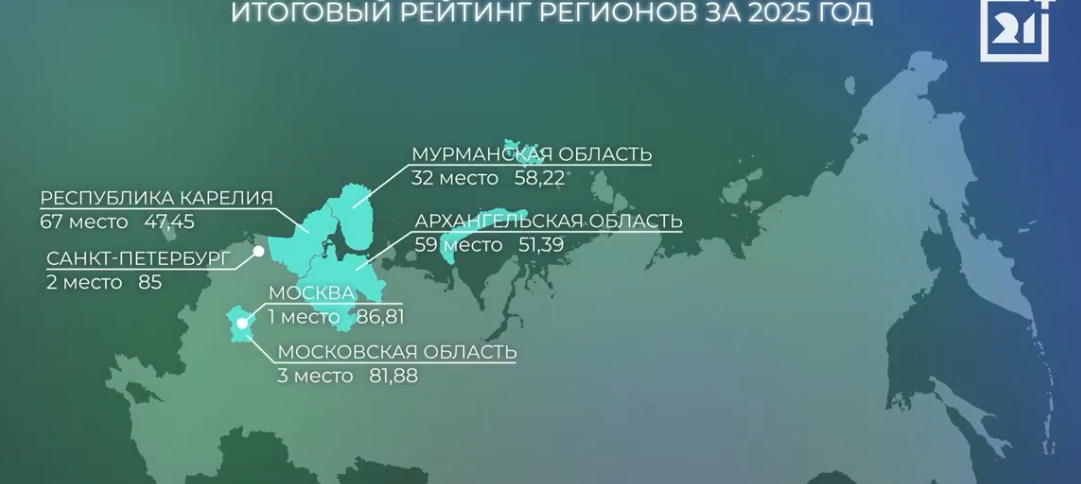 Мурманская область опустилась в рейтинге регионов