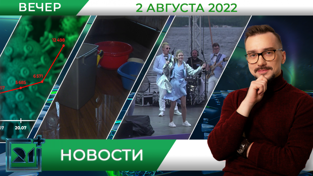 Полное видео программы «Новости»